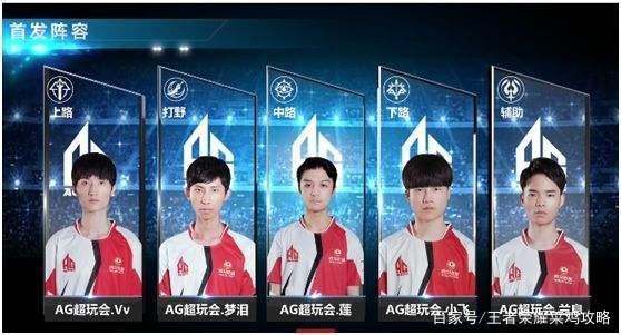 申办胜算与