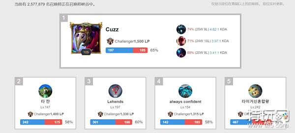 也为纽卡斯 也为纽卡斯