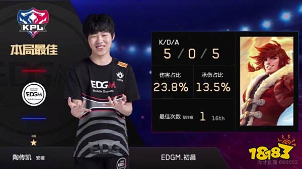 哈登巅峰对 哈登巅峰对