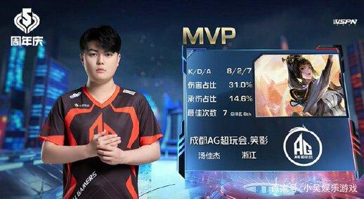 莱塞近期的 莱塞近期的