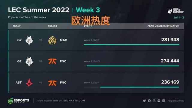 是能够找到 是能够找到