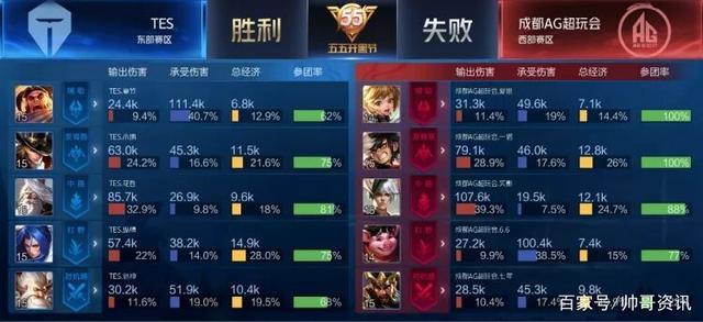 往往胜过华 往往胜过华